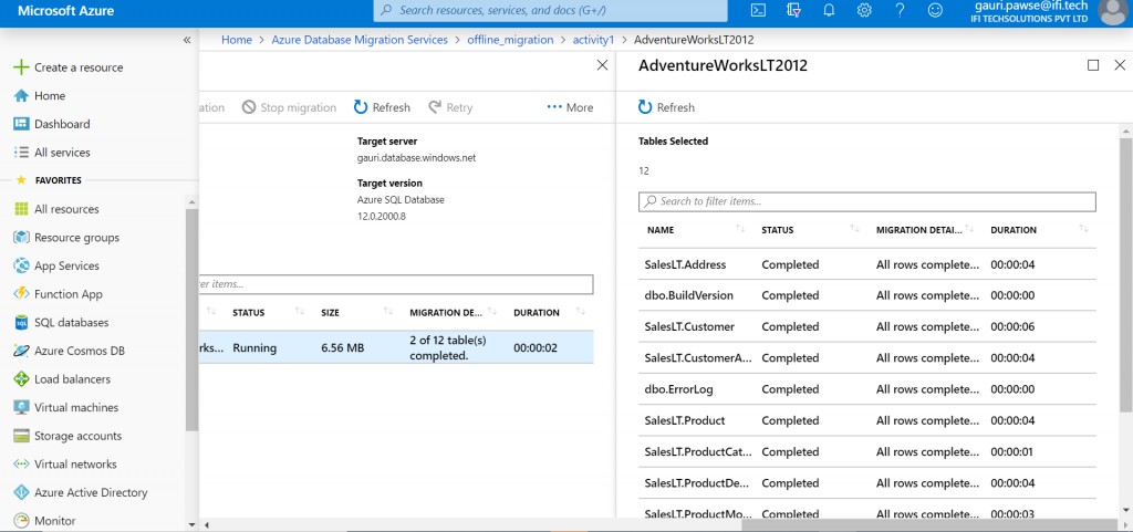 SQL Server to Azure SQL Database