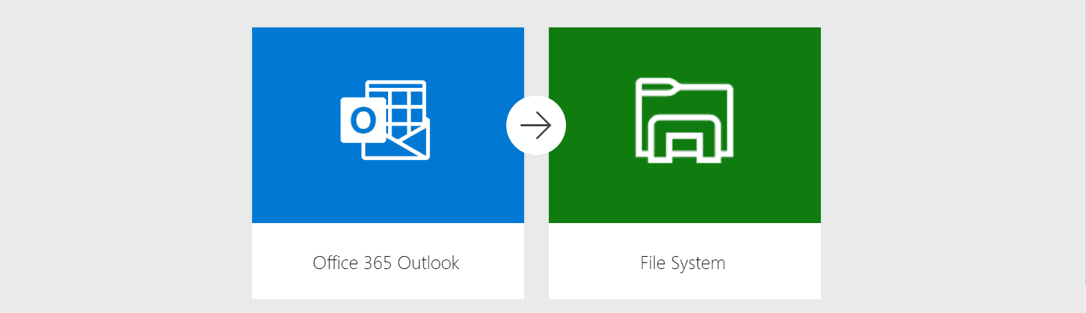 cloud migration services companies cloud migration services companies - ifi tech