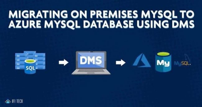 Microsoft gold partner in india Microsoft gold partner in india - ifi tech