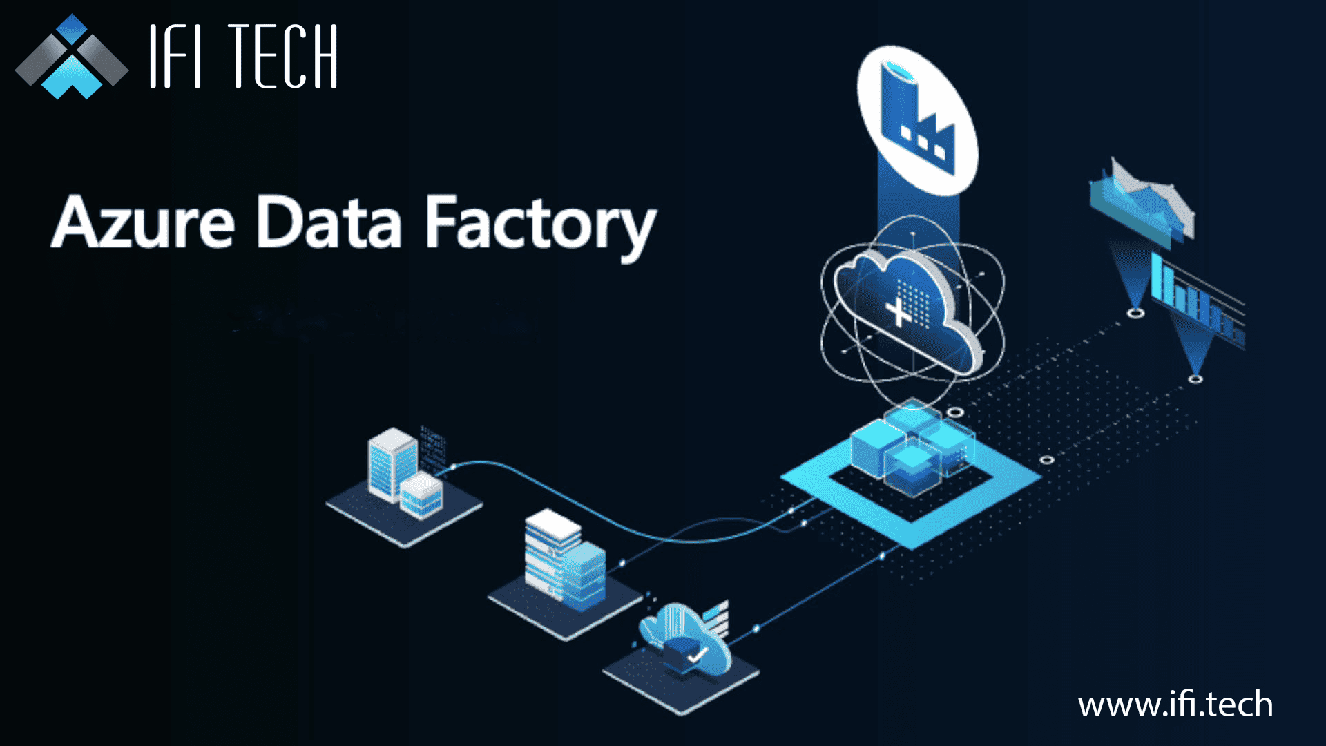 azure-data-factory azure-data-factory - ifi techsolutions ltd