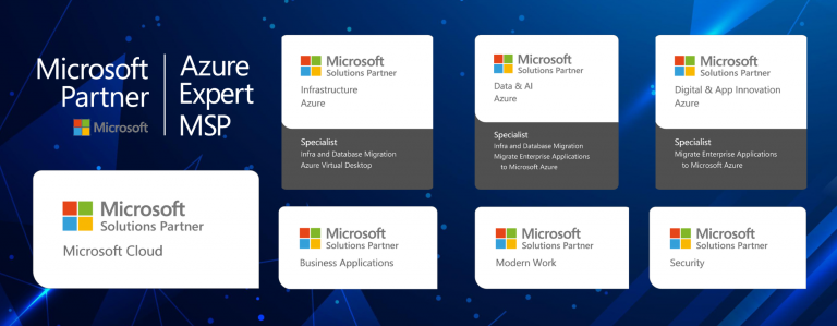 Microsoft Partner Solution Designations-IFI Tech